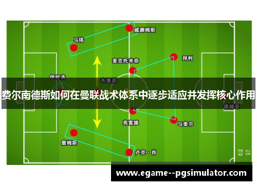 费尔南德斯如何在曼联战术体系中逐步适应并发挥核心作用 费尔南德斯如何在曼联战术体系中逐步适应并发挥核心作用
