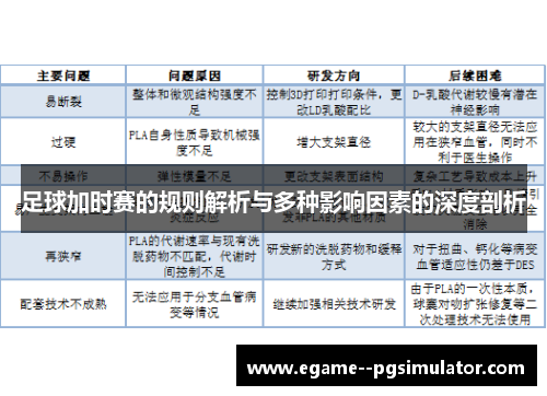足球加时赛的规则解析与多种影响因素的深度剖析