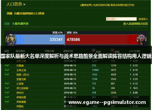 国家队最新大名单深度解析与战术思路前景全面解读阵容结构用人逻辑 国家队最新大名单深度解析与战术思路前景全面解读阵容结构用人逻辑