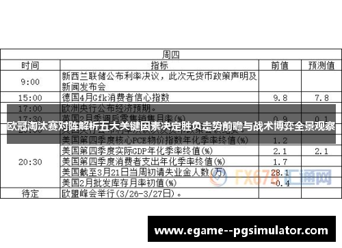 欧冠淘汰赛对阵解析五大关键因素决定胜负走势前瞻与战术博弈全景观察