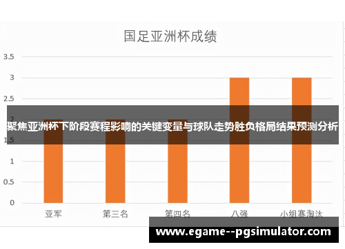 聚焦亚洲杯下阶段赛程影响的关键变量与球队走势胜负格局结果预测分析